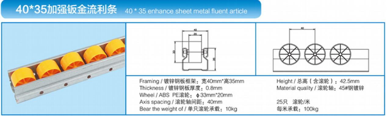 Flow conveyor rails 