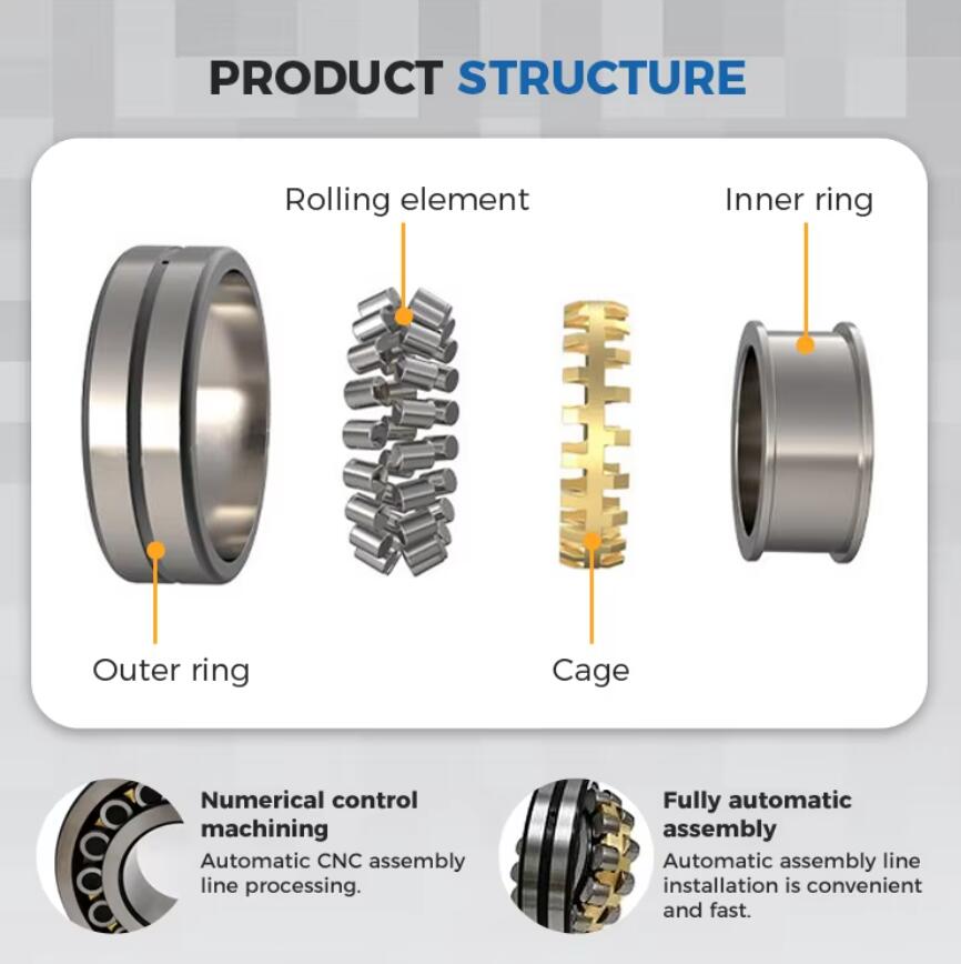 Spherical roller bearings struture